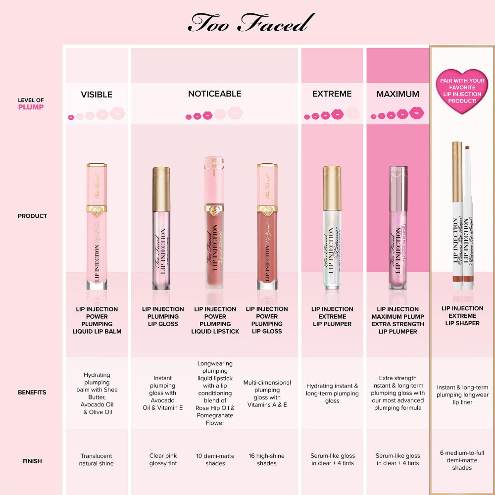 Плампер для губ Lip Injection Maximum Plump Lip Gloss - Cosmic Crush